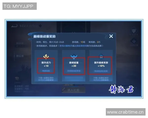 王者荣耀V5运营揭秘：深度解析成功背后的策略与挑战