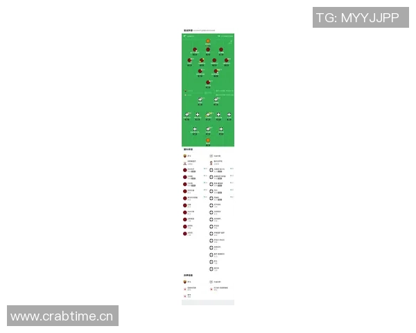 罗马足球队本赛季表现追踪 新阵容能否带来焕然一新