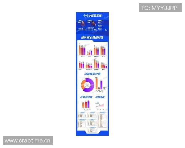 中国足球超级联赛新阶段：各队实力对比与未来发展趋势分析