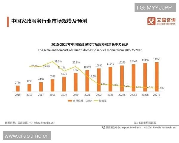 充电桩智能化发展趋势与未来市场潜力分析报告 充电桩智能化发展趋势与未来市场潜力分析报告